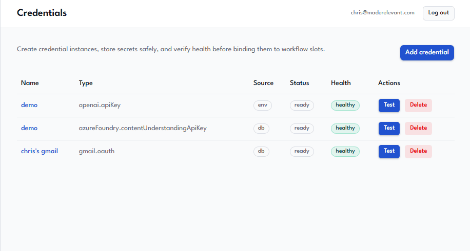 Credentials overview in the operator UI